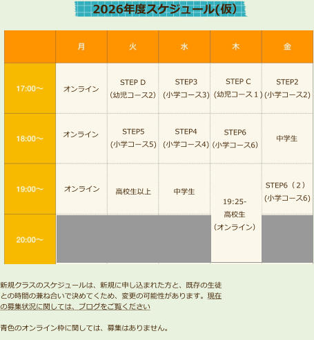 オンライン STEP D （幼児コース2） オンライン 高校生以上 STEP5 (小学コース5) STEP3 (小学コース3) STEP4 (小学コース4)  STEP C (幼児コース１)  中学生 中学生  STEP2 (小学コース2)  STEP6 （小学コース6）  STEP6（２） (小学コース6)  2026年度スケジュール(仮） 　オンライン 　 19:25-高校生 （オンライン） 新規クラスのスケジュールは、新規に申し込まれた方と、既存の生徒との時間の兼ね合いで決めてくため、変更の可能性があります。現在の募集状況に関しては、ブログをご覧ください  青色のオンライン枠に関しては、募集はありません。
